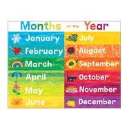 World of Eric Carle Months of the Year Chart