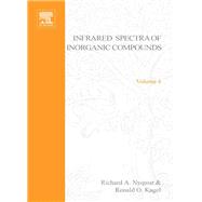 Handbook of Infrared and Raman Spectra of Inorganic Compounds and Organic Salts, Four-Volume Set