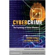 Cybercrime