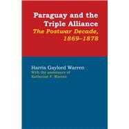 Paraguay and the Triple Alliance