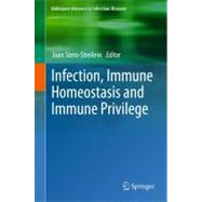 Infection, Immune Homeostasis and Immune Privilege