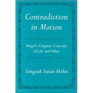 Contradiction in Motion