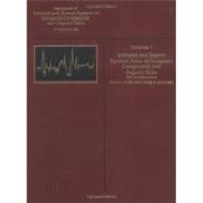 Handbook of Infrared and Raman Spectra of Inorganic Compounds and Organic Salts
