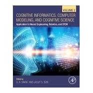 Cognitive Informatics, Computer Modelling, and Cognitive Science