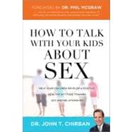 How To Talk  With Your Kids About Sex