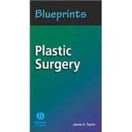 Blueprints Plastic Surgery