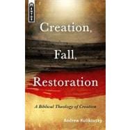 Creation, Fall, Restoration