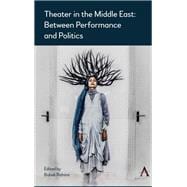 Theatre in the Middle East