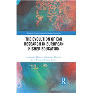 The Evolution of EMI Research in European Higher Education