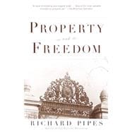 Property and Freedom