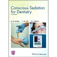 Conscious Sedation for Dentistry