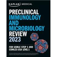 Preclinical Immunology and Microbiology Review 2023
