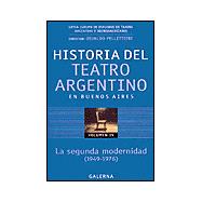 Historia del Teatro Argentino En Buenos Aires