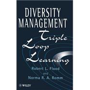 Diversity Management Triple Loop Learning