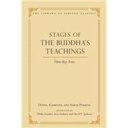 The Stages of the Buddha's Teachings; Three Key Texts