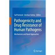 Pathogenicity and Drug Resistance of Human Pathogens