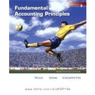 Loose-leaf Fundamental Accounting Principles with Best Buy Annual Report