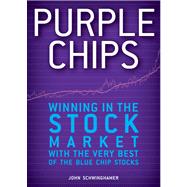Purple Chips Winning in the Stock Market with the Very Best of the Blue Chip Stocks