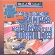 Como Funcionan Las Rampas, Las Cunas, Y Los Tornillos/ How Ramps, Wedges and Screws Work
