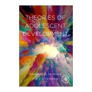 Theories of Adolescent Development