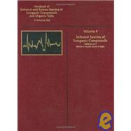 Handbook of Infrared and Raman Spectra of Inorganic Compounds and Organic Salts : Infrared Spectra of Inorganic Compounds