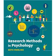 Research Methods in Psychology: Evaluating a World of Information