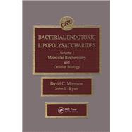 Bacterial Endotoxic Lipopolysaccharides