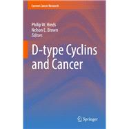 D-type Cyclins and Cancer