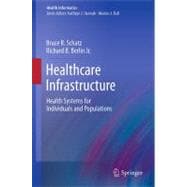 Healthcare Infrastructure