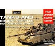Jane's Tanks and Combat Vehicles Recognition Guide
