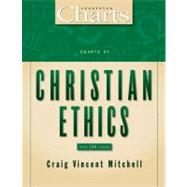 Charts of Christian Ethics