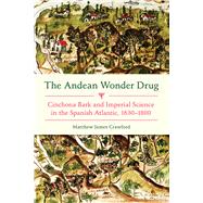 The Andean Wonder Drug