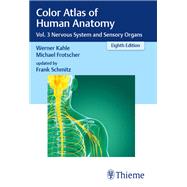 Color Atlas of Human Anatomy