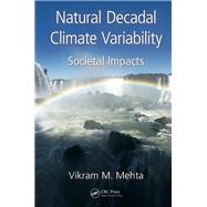 Natural Decadal Climate Variability: Societal Impacts