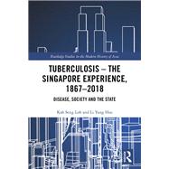 Tuberculosis - the Singapore Experience, 1867-2018
