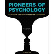 Pioneers of Psychology