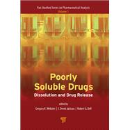 Poorly Soluble Drugs