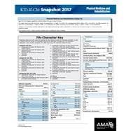 ICD-10 2017 Snapshot Coding Card Physical Medicine/Rehabilitation