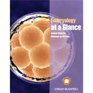 Embryology at a Glance