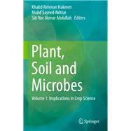 Plant, Soil and Microbes