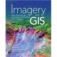 Imagery and Gis