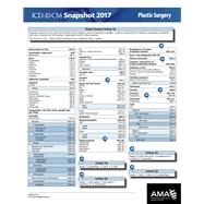 ICD-10 2017 Snapshot Coding Card Plastic Surgery