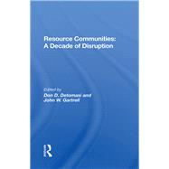 Resource Communities