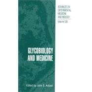 Atlas of Ophthalmology