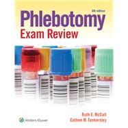 Phlebotomy Exam Review