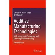 Additive Manufacturing Technologies