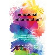 Emotional Inflammation