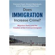 Does Immigration Increase Crime?