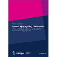 Patent Aggregating Companies