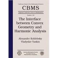 The Interface Between Convex Geometry and Harmonic Analysis